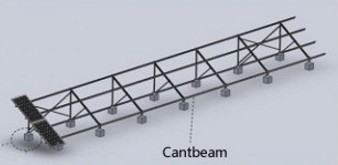 Large Ground Mounting System